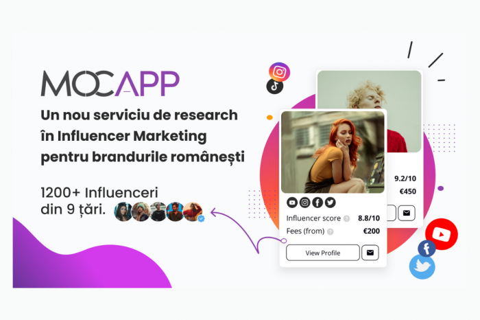 MOCAPP Research, un nou serviciu de Influencer Marketing pentru brandurile românești