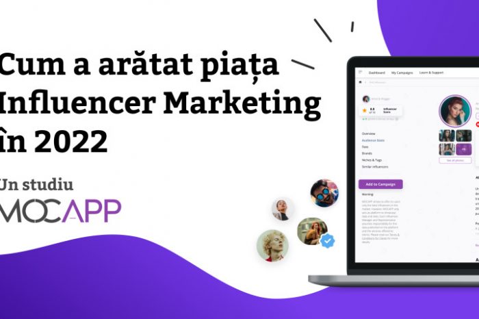 Analiză MOCAPP: Cum a arătat piața de Influencer Marketing în 2022