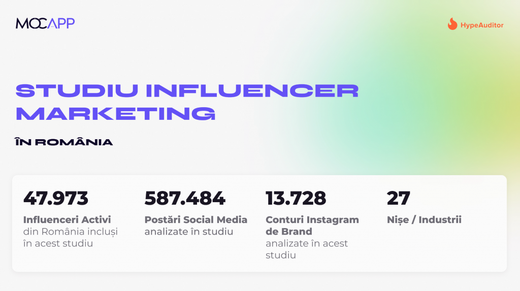 Piata Influencer Marketing