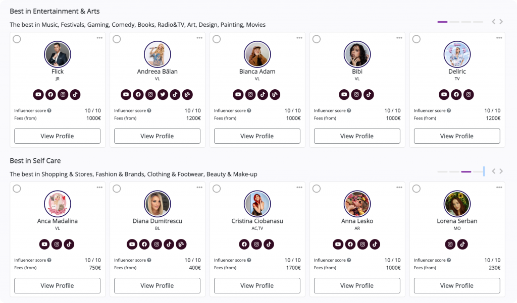 Top Influencer Romania