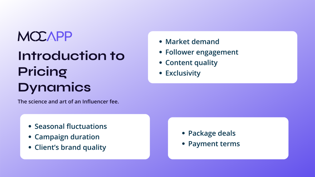 Onorarii și fees - Bugete Influencer Romania