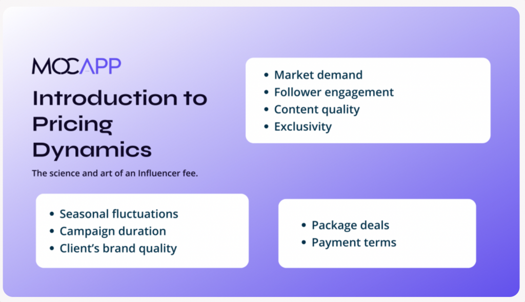 Fees and Budgets - Influencer Marketing în România