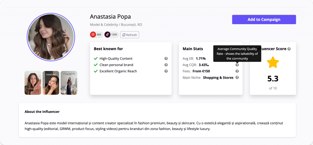 ROI Influencer Marketing