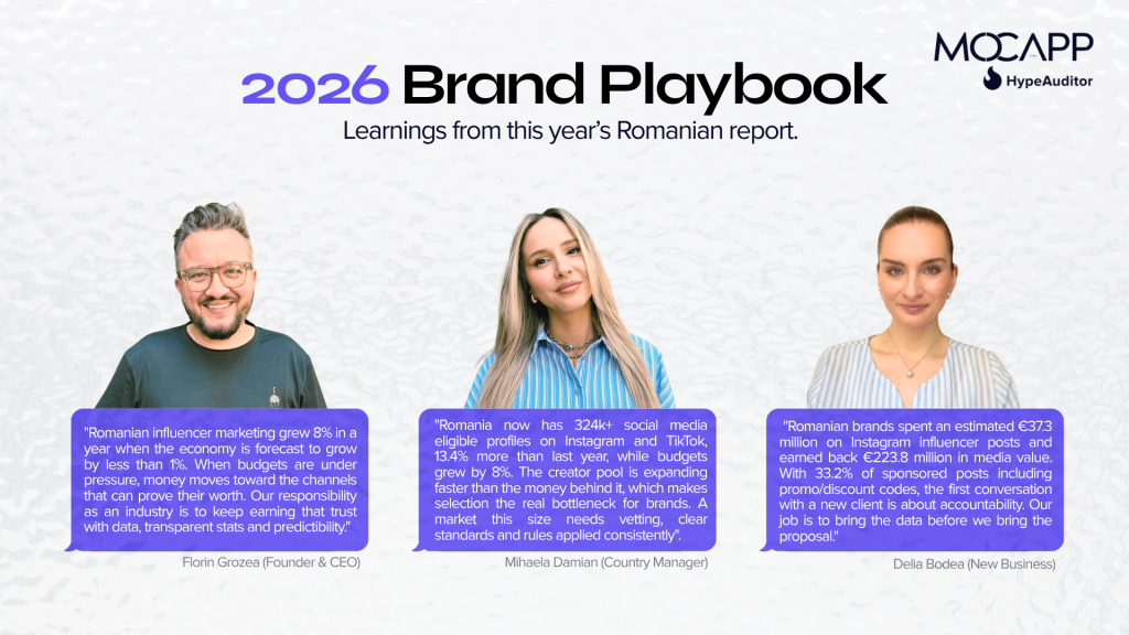 Sfaturi de la Echipa MOCAPP - 2026 Brand Playbook
