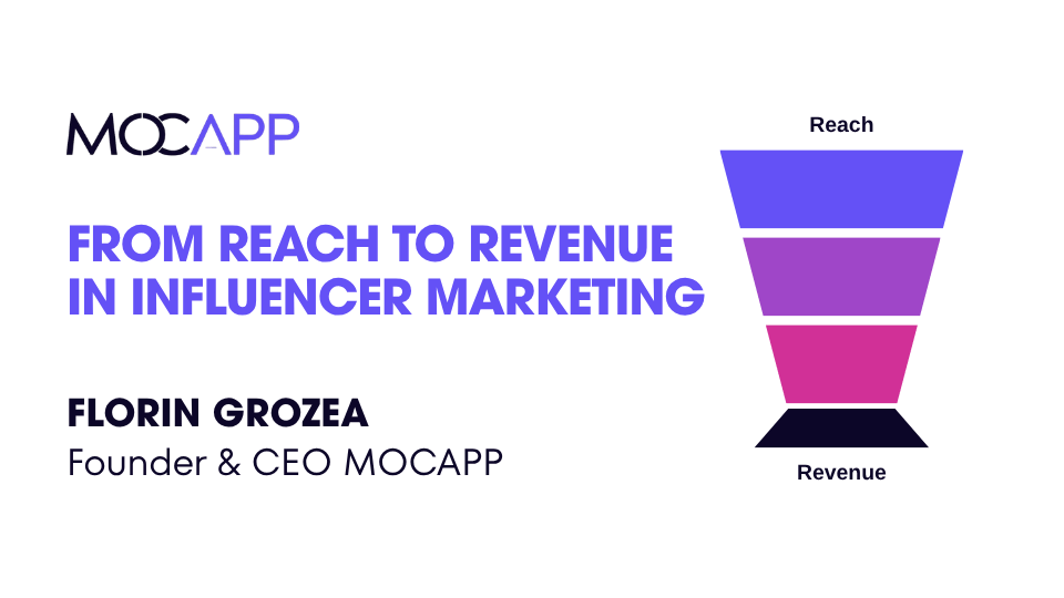 Influencer Marketing pentru magazine online - banner titlu